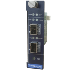 Transponder SFP Card